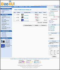 Category edit page of shopping online dee4u.com